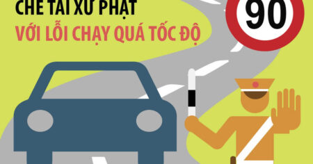 Các mức phạt cụ thể với lỗi chạy quá tốc độ