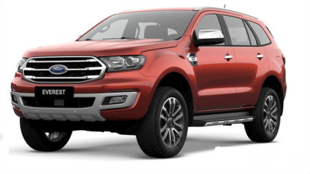 #1 Đánh giá xe Ford Everest: Giá tham khảo, thông số kỹ thuật 2020