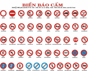 Các loại biển báo cấm thông dụng và ý nghĩa của từng loại