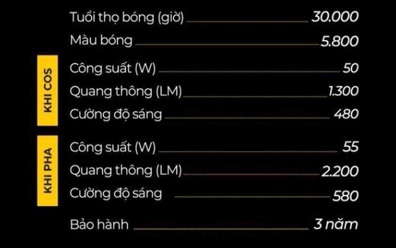 thong-so-den-bi-LED-A7 thong-so-den-bi-LED-A7