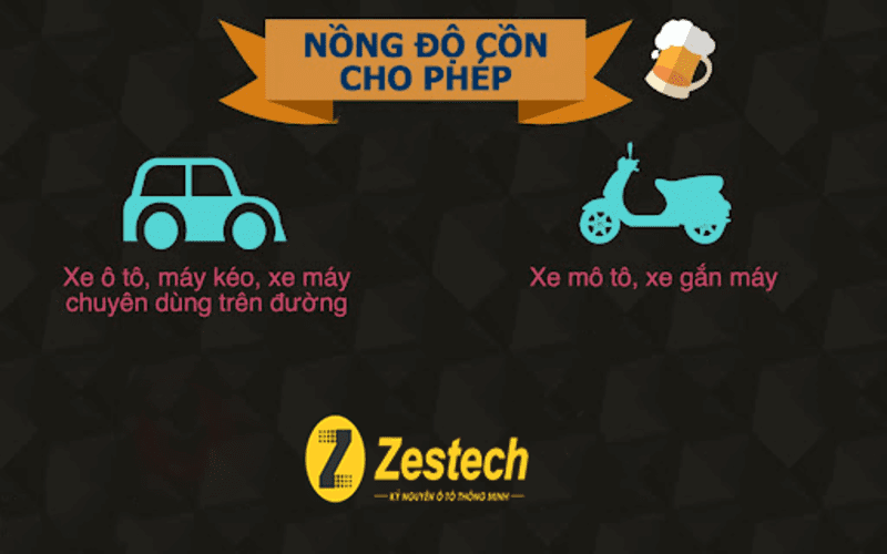 Mức nồng độ cồn cho phép khi tham gia giao thông là bao nhiêu?