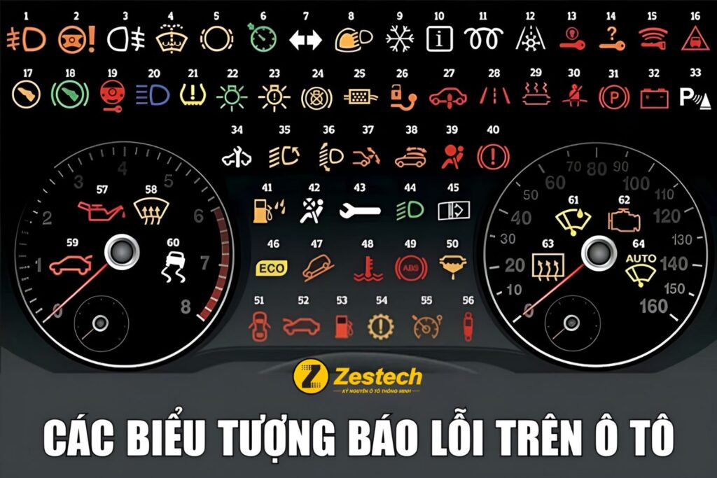 Tổng hợp các biểu tượng báo lỗi trên xe ô tô