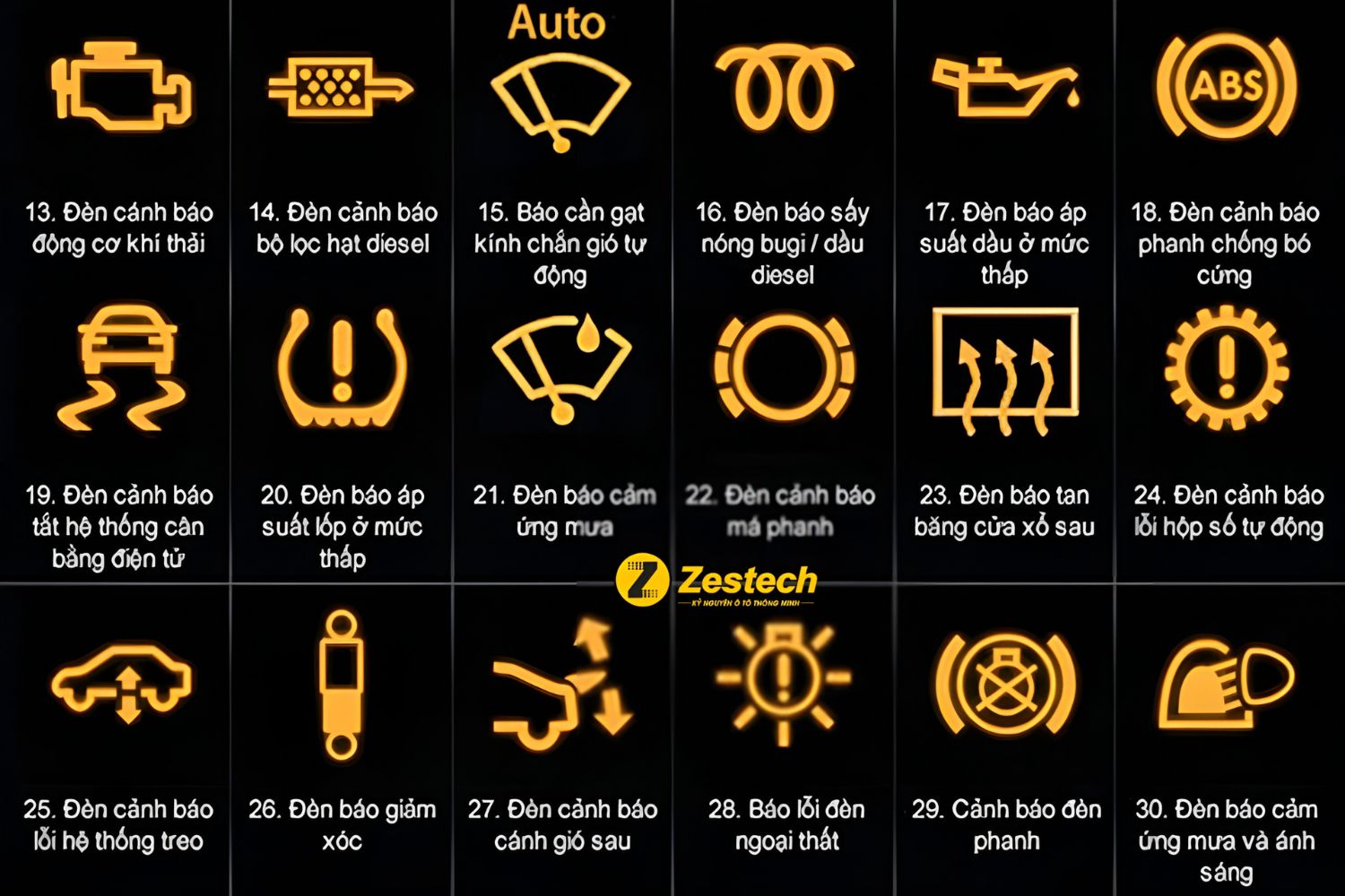 Các biểu tượng báo lỗi trên xe ô tô màu vàng