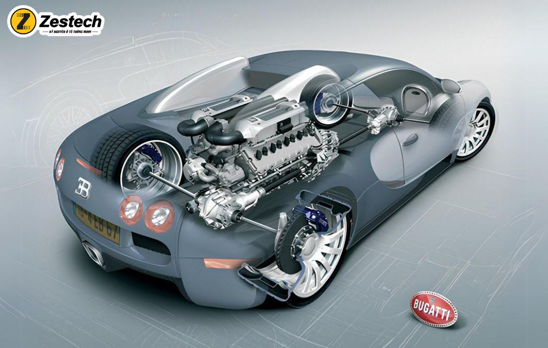 Bugatti Veyron trang bị động cơ W16 8.0L