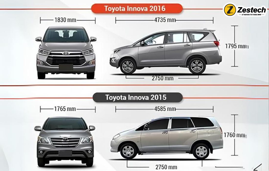 Kích thước xe 7 chỗ - Toyota Innova