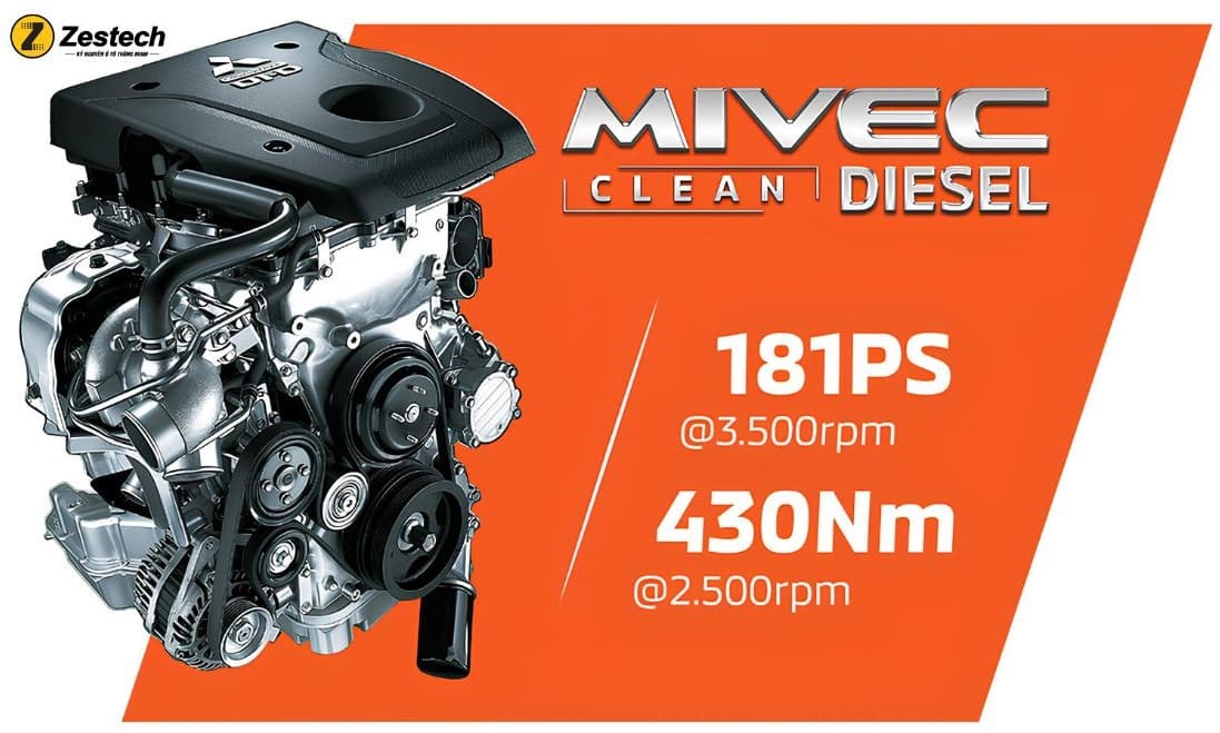 Triton Athlete được trang bị động cơ Diesel 2.4L MIVEC