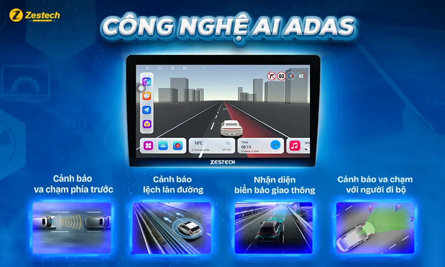 Công nghệ AI ADAS hỗ trợ lái xe an toàn