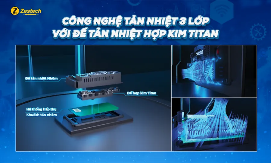 Công nghệ tản nhiệt 3 lớp với Đế tản nhiệt Hợp kim Titan