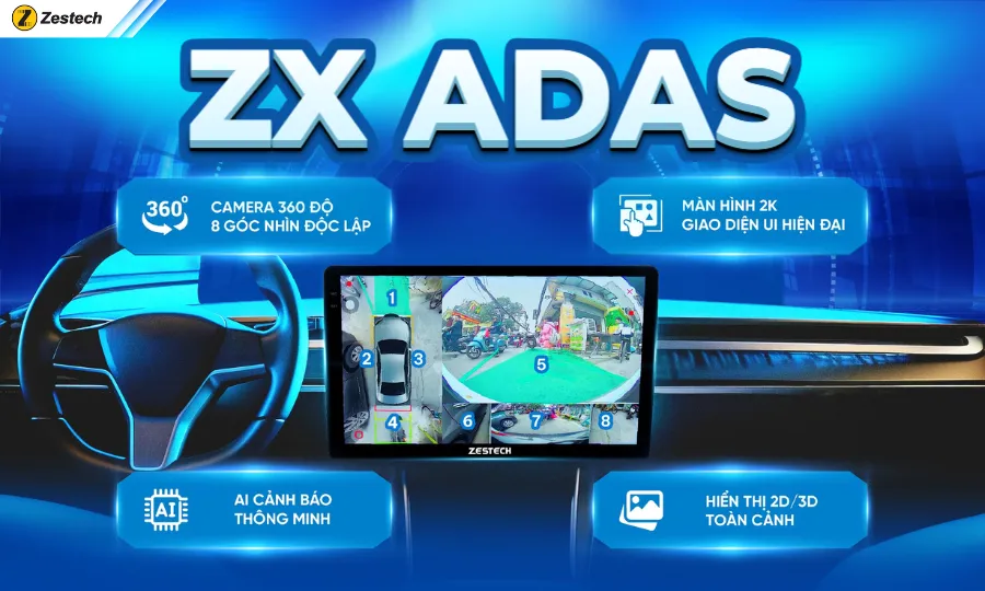 Camera 360 – 8 góc nhìn trên màn hình ZX ADAS
