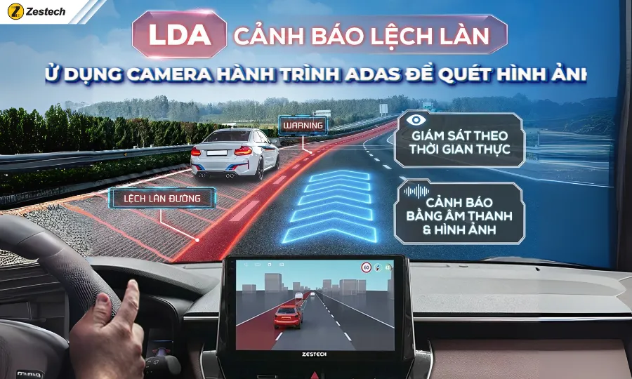 Nguyên lý hoạt động tính năng cảnh báo lệch làn trên ZX ADAS dựa trên Camera hành trình ZX ADAS