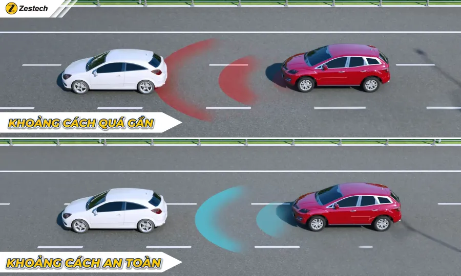 Dự đoán thông minh và đưa ra cảnh báo va chạm phía trước khi khoảng cách quá gần