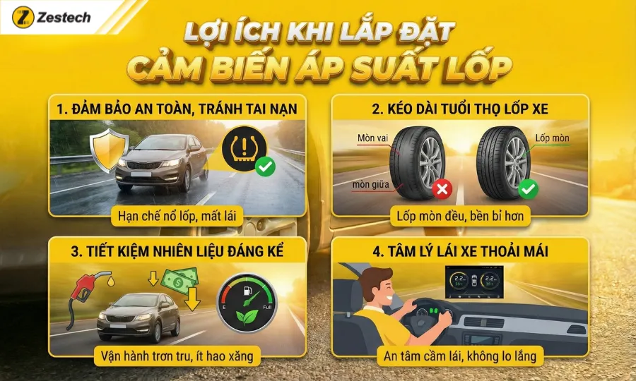 Cảm biến áp suất lốp ô tô: 4 lợi ích giúp lái xe an toàn 3 Những lợi ích mà cảm biến áp suất lốp ô tô mang lại