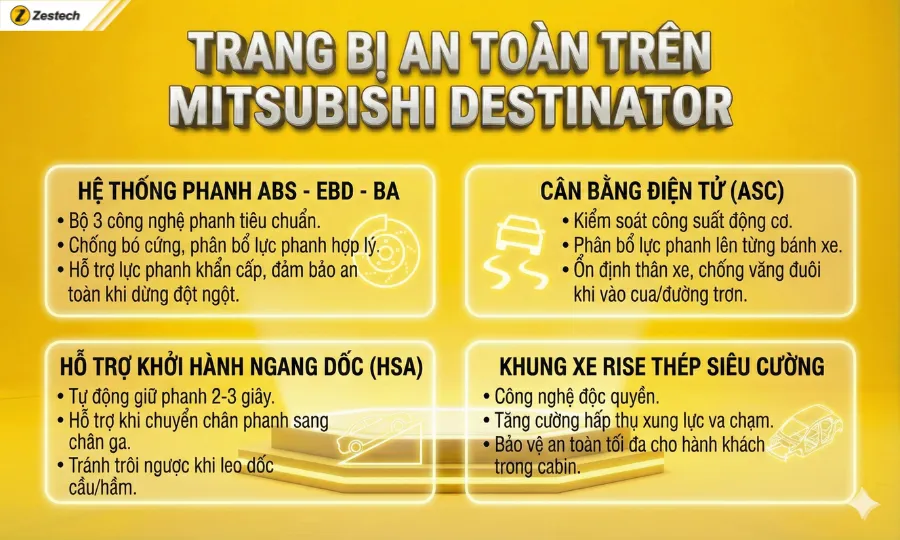 Đánh giá xe Mitsubishi Destinator 2025: Thông số, Giá bán 9 Trang bị an toàn trên Mitsubishi Destinator