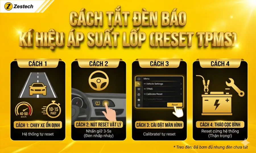 3 Kí hiệu áp suất lốp thường gặp & Cách xử lý 11 Cách tắt đèn báo kí hiệu áp suất lốp (Reset TPMS)