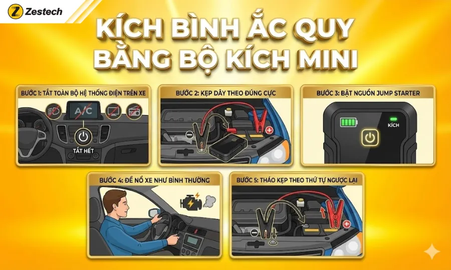 Kích bình ắc quy bằng bộ kích mini