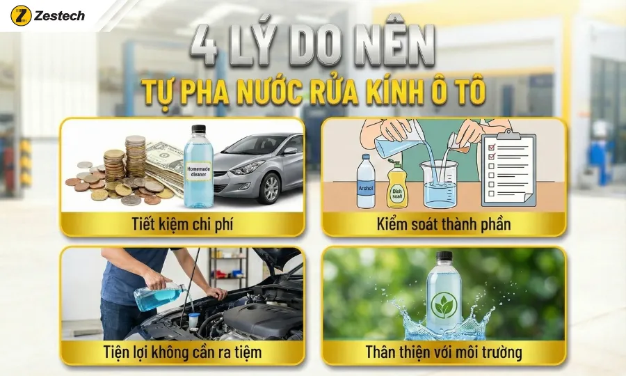 Tự pha nước rửa kính ô tô tại nhà: 3 công thức sạch, rẻ, an toàn 3 4 lý do nên tự pha nước rửa kính ô tô