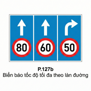 Bien bao giao thong ve toc do 4