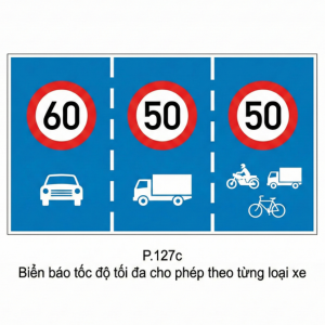 Bien bao giao thong ve toc do 5