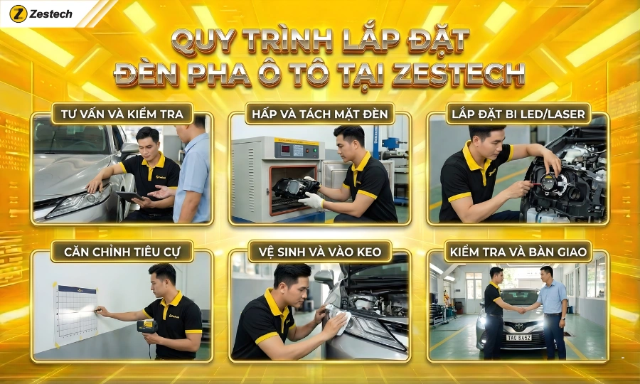 Các loại đèn pha ô tô Zestech & Báo giá 2026 16 Quy trình lắp đặt đèn pha ô tô chuyên nghiệp tại Zestech