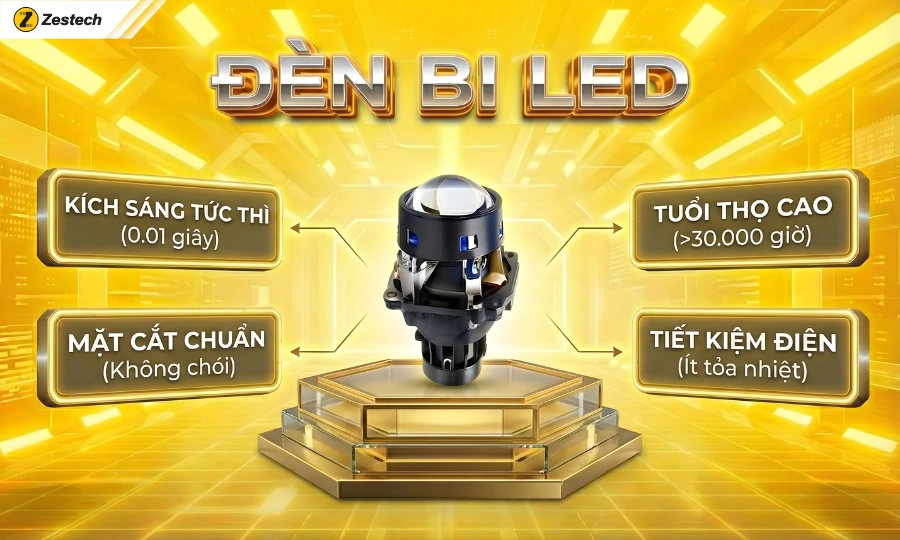 Các loại đèn pha ô tô Zestech & Báo giá 2026 4 Đèn Bi LED