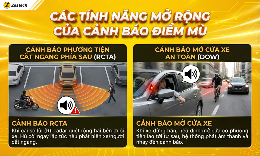 Các tính năng mở rộng của cảnh báo điểm mù