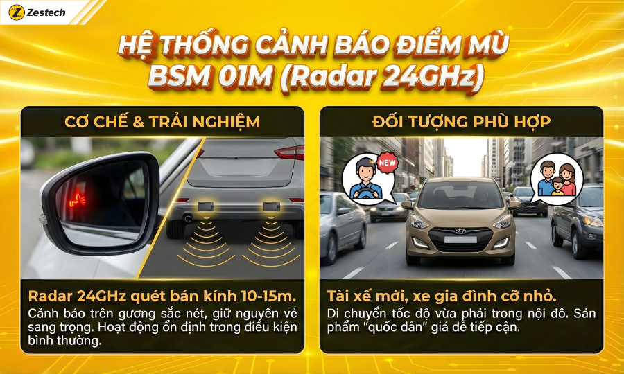 Hệ thống cảnh báo điểm mù BSM 01M (Radar 24GHz)