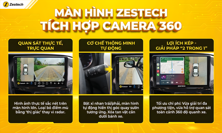 Màn hình Zestech kết hợp Camera 360