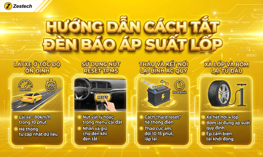 Đèn báo áp suất lốp: Ý nghĩa, cách xử lý và cách tắt đèn nhanh nhất 6 Hướng dẫn cách tắt đèn báo áp suất lốp nhanh nhất