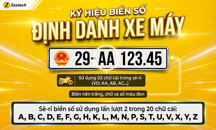 Ký hiệu định danh biển số xe máy