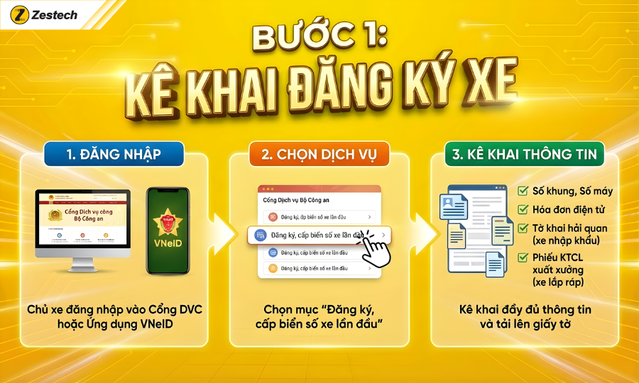Bước 1: Kê khai đăng ký xe