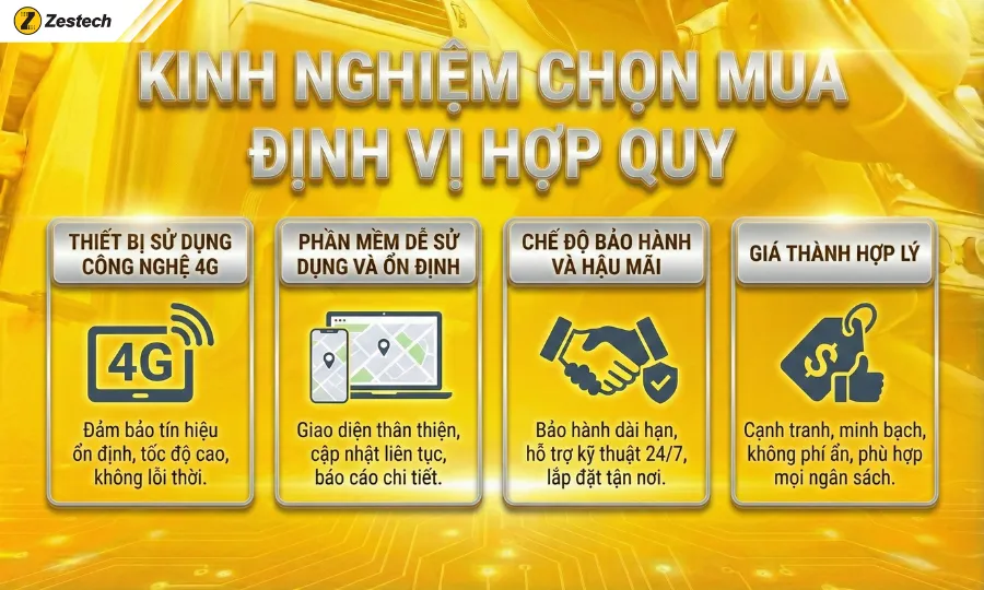Định vị hợp quy là gì? Kinh nghiệm chọn mua từ A-Z 6 Kinh nghiệm chọn mua định vị hợp quy