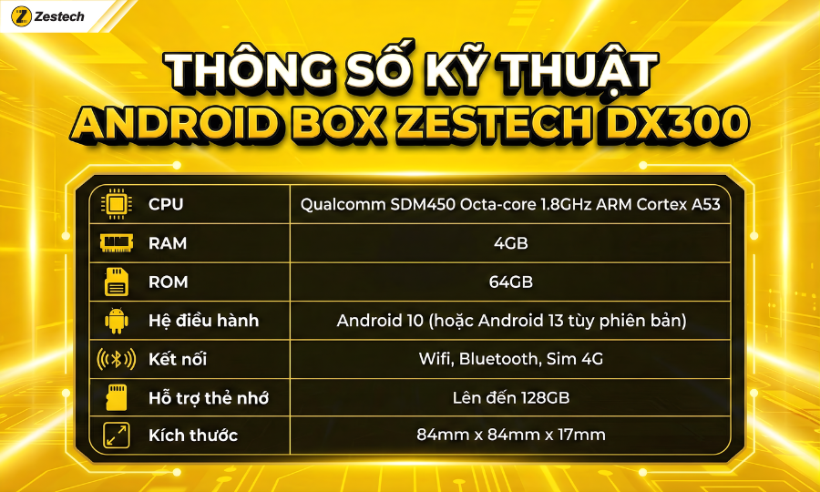 Kiên Anh Auto: Lắp đặt Android Box Zestech DX300 chính hãng 2 Cấu hình Android Box Zestech DX300