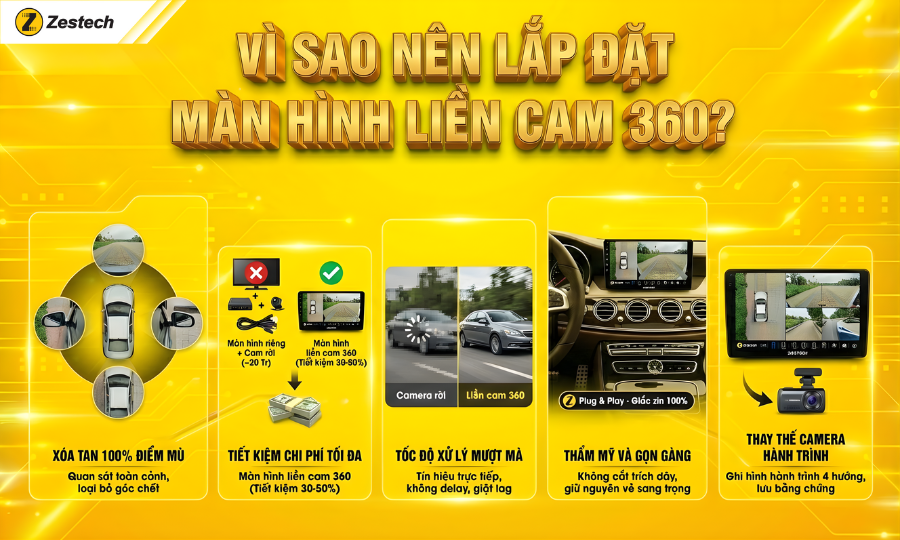 Vì sao nên lắp đặt màn hình liền camera 360 cho ô tô?