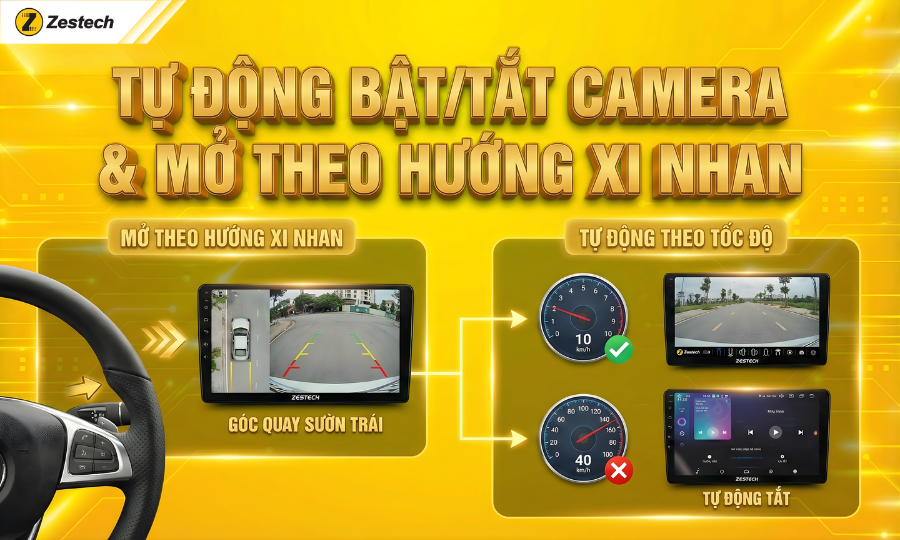 Hỗ trợ lái xe thông minh: Tự động bật/tắt camera và đánh lái