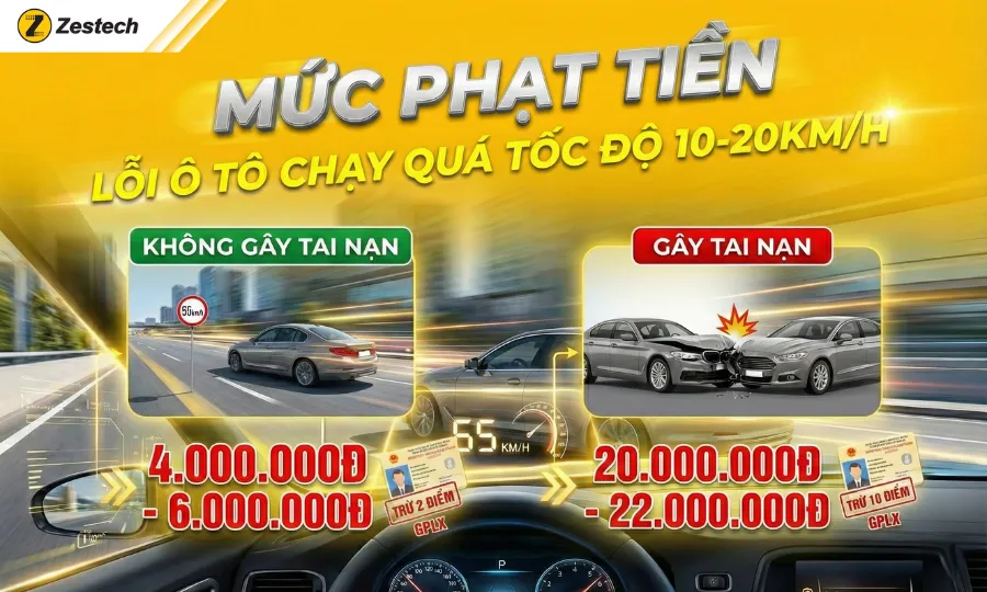 Ô tô chạy quá tốc độ 10-20km/h phạt bao nhiêu theo Nghị định 168 2 Mức phạt tiền ô tô chạy quá tốc độ 10-20km-h