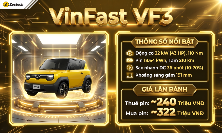 VinFast VF3 - "Biểu tượng quốc dân" của dòng ô tô điện mini