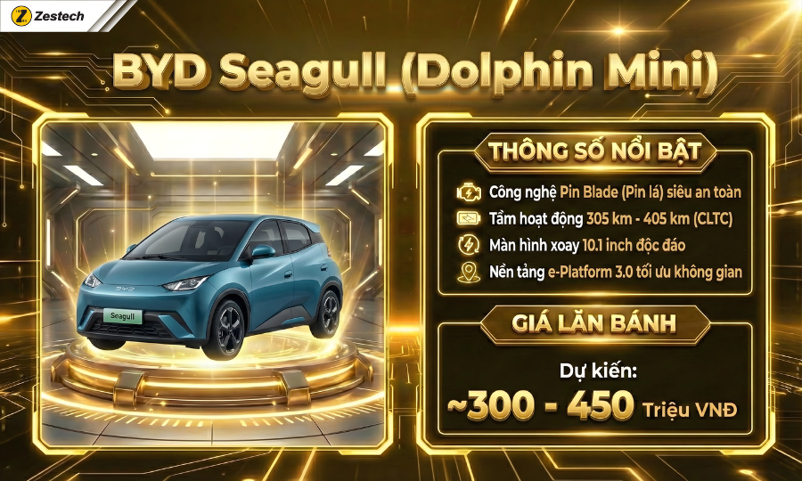 BYD Seagull (Dolphin Mini) - Công nghệ đỉnh cao trong thân hình ô tô điện mini