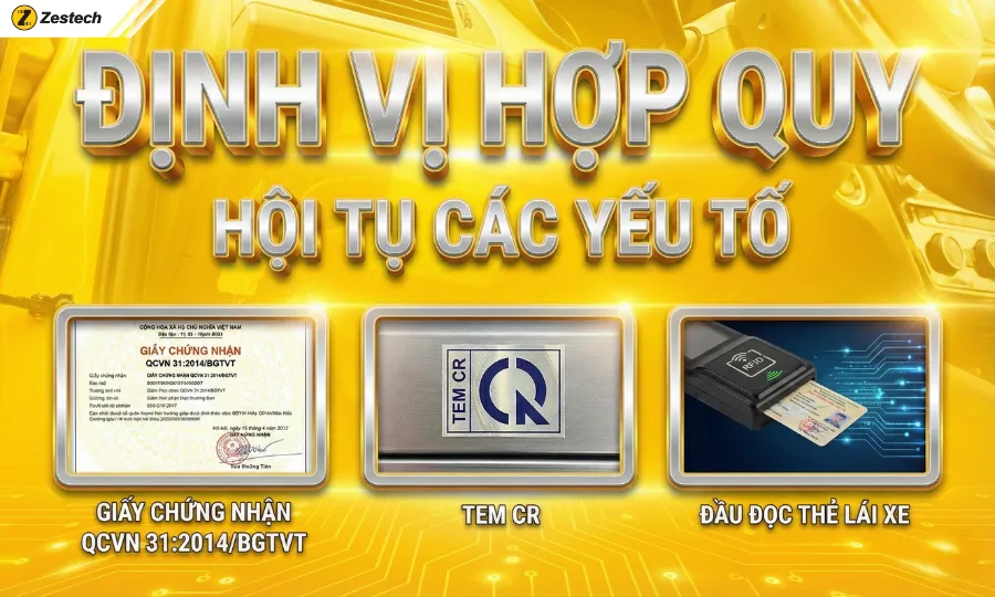 Định vị hợp quy là gì? Kinh nghiệm chọn mua từ A-Z 2 Thiết bị định vị hợp quy hợp chuẩn