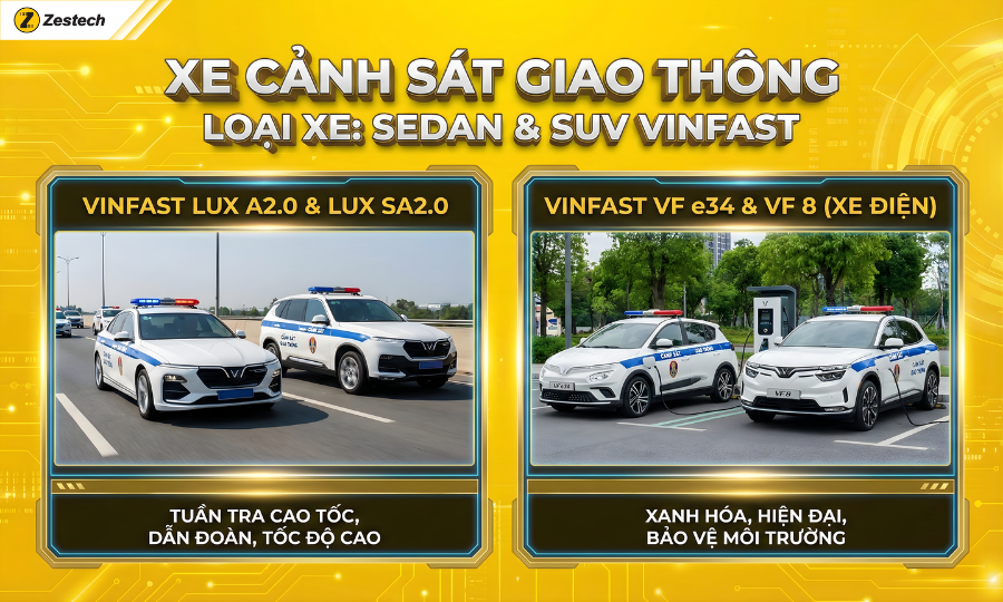 Xe cảnh sát giao thông: Tổng hợp các loại xe & Quy định mới 4 Xe sedan và SUV hiện đại của VinFast làm xe cảnh sát giao thông