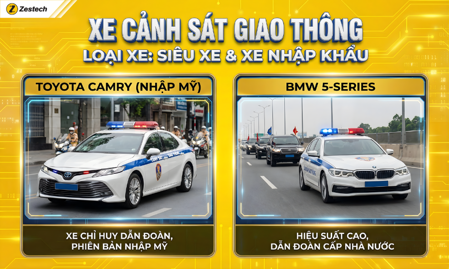 Xe cảnh sát giao thông: Tổng hợp các loại xe & Quy định mới 5 Các dòng siêu xe và xe sang nhập khẩu làm xe cảnh sát giao thông