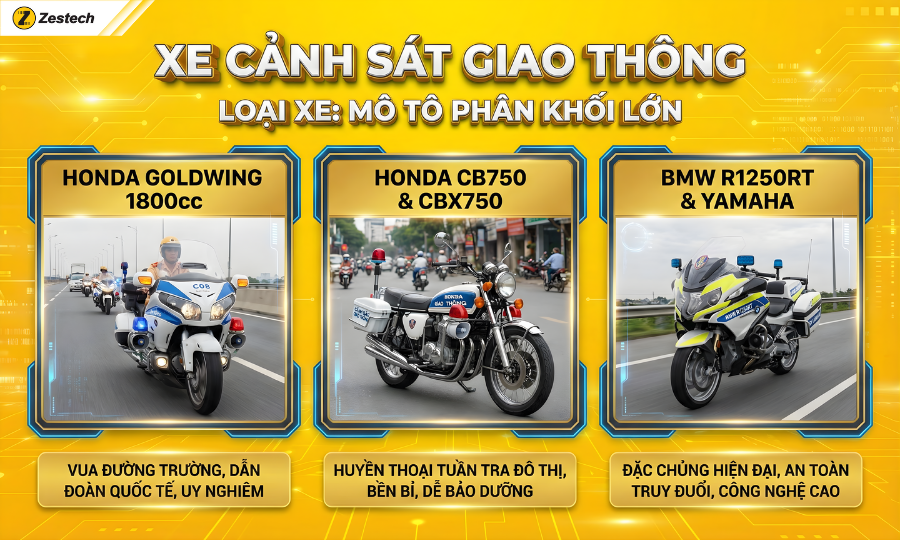 Xe cảnh sát giao thông: Tổng hợp các loại xe & Quy định mới 6 Dàn mô tô phân khối lớn của lực lượng cảnh sát giao thông