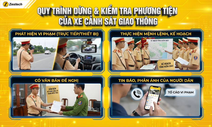Xe cảnh sát giao thông: Tổng hợp các loại xe & Quy định mới 8 Quy trình xe cảnh sát giao thông dừng phương tiện