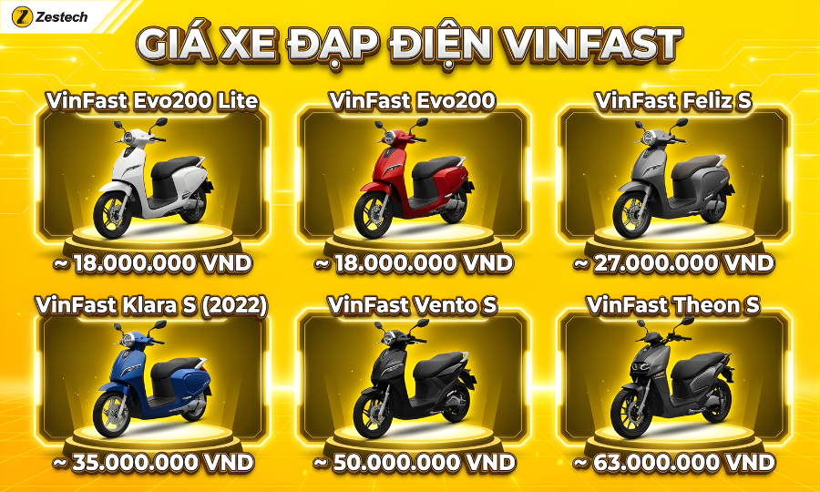 Xe đạp điện VinFast giá bao nhiêu? Bảng giá tổng hợp 2026