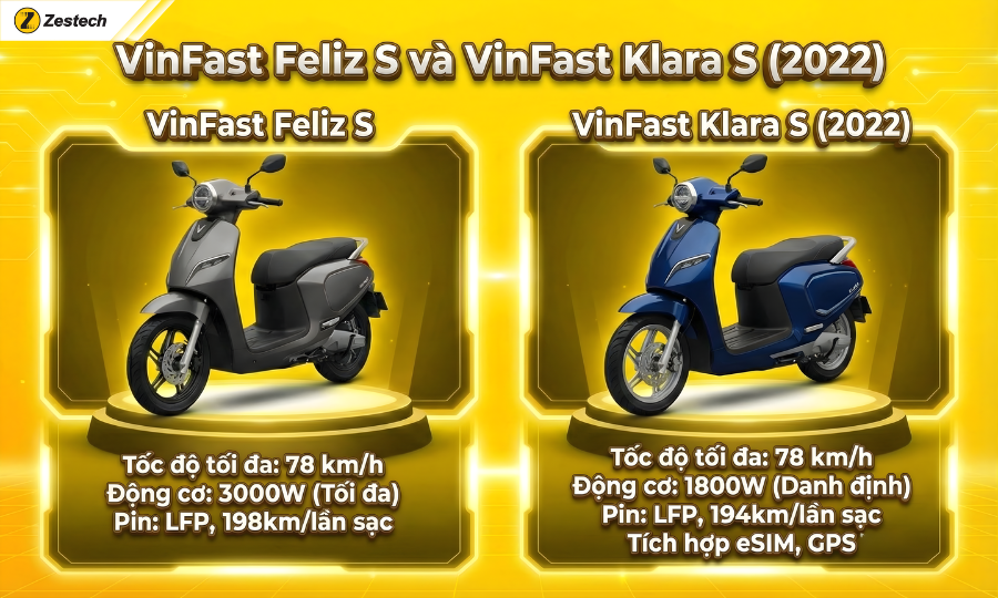 VinFast Feliz S và Klara S (2022) - Xe đạp điện VinFast giá bao nhiêu