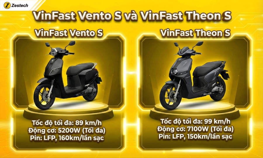 VinFast Vento S và Theon S - Xe đạp điện VinFast giá bao nhiêu