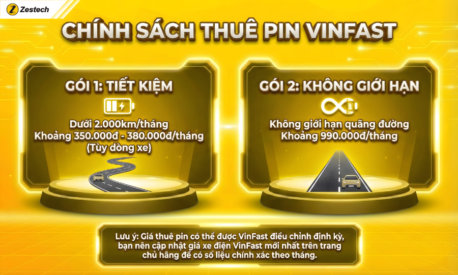 Chính sách thuê pin xe đạp điện VinFast giá bao nhiêu