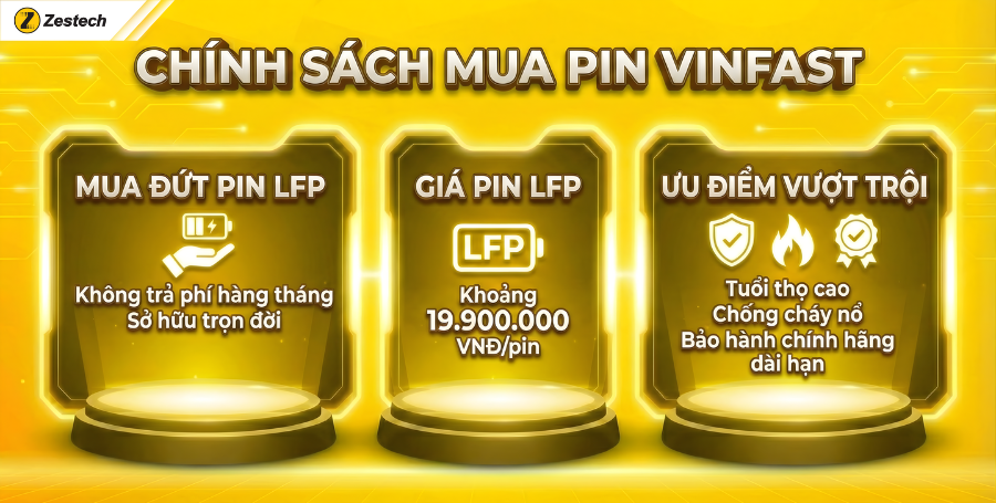 Chính sách mua đứt pin xe đạp điện VinFast giá bao nhiêu