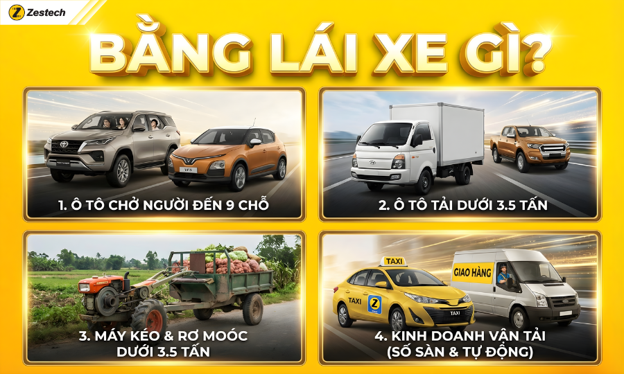 Bằng B2 lái xe gì là đúng luật?