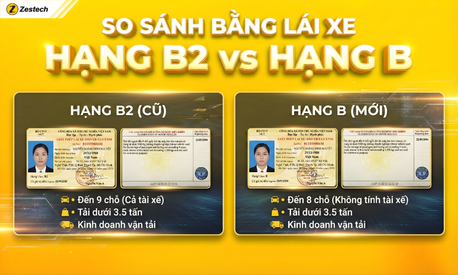 Bằng B2 lái xe gì? So sánh Bằng B2 (cũ) và Bằng Hạng B (mới)