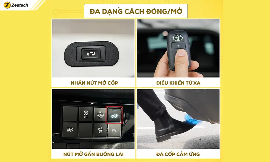 CỐP ĐIỆN Ô TÔ-4 CÁCH ĐÓNG-MỞ